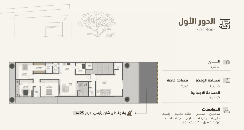 الدور الأرضي