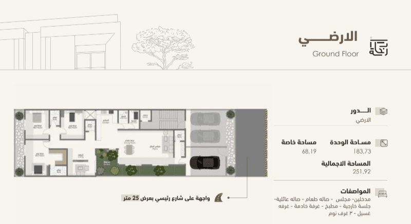 الدور الأول